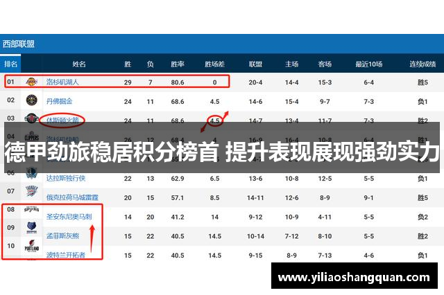 德甲劲旅稳居积分榜首 提升表现展现强劲实力