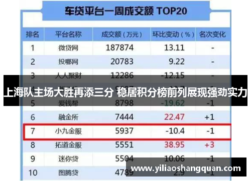 上海队主场大胜再添三分 稳居积分榜前列展现强劲实力